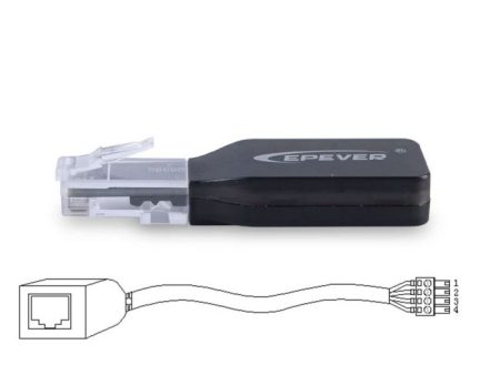 EP Solar mini Bluetooth dongle sett, DUO racer