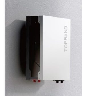 Rack veggmonteringssett, Topband